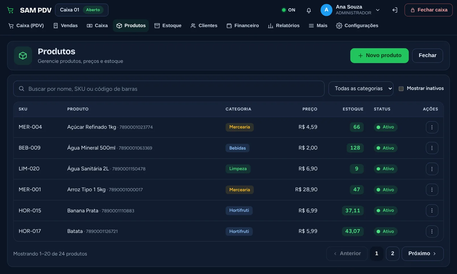 Lista de produtos com busca, categoria, preço, estoque e situação